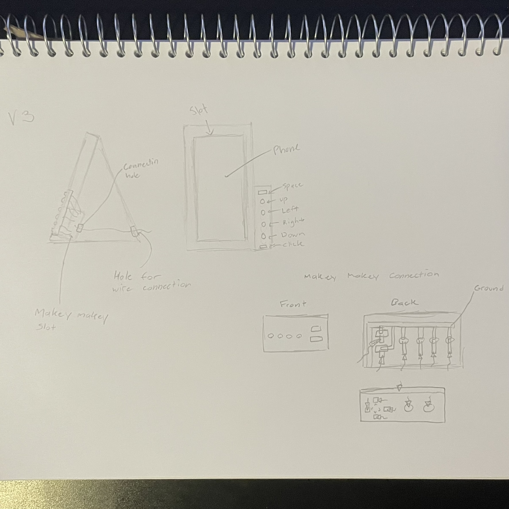 These are some other sketches for the physical kiosk design, it shows a bit more on how the Makey-Makey might be incorporated into the physical kiosk combining the frame with the interactive Makey-Makey that we'd move forward with a little later on.