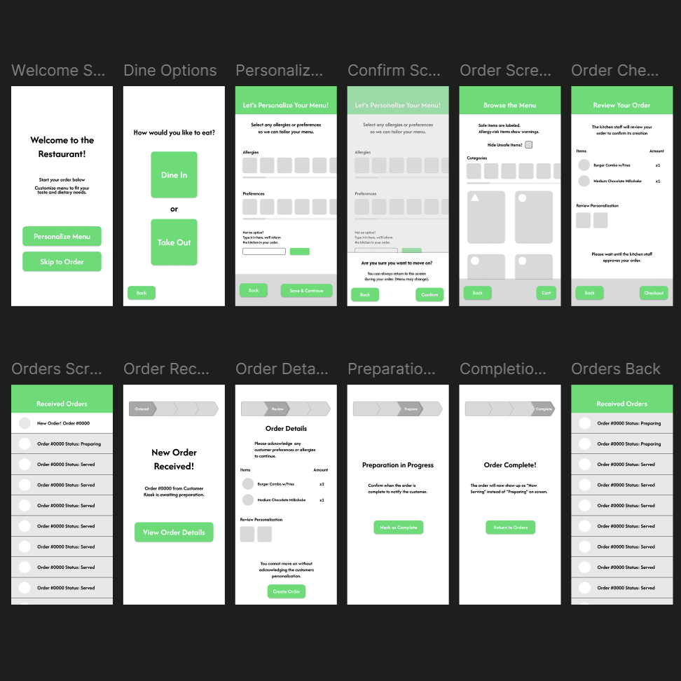 This is the high-fidelity wireframe for both interfaces, this and the mid-fidelity wireframes are a bit cut off, though the full wireframes are shown and explained more within the final project 2 documentation. This batch of wireframes are much closer to what the final designs digital interfaces might end up looking like, or at least in terms of the layout of things. This is what I brought into ProtoPie to add interactions and make it an actual working prototype rather than just stationary or static wireframes.