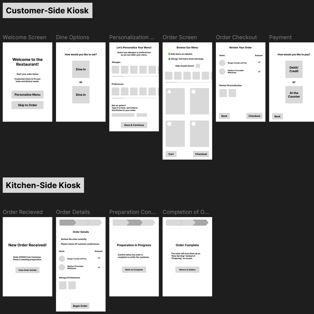 This is a more mid-fidelity wireframe for the customer-side and kitchen-side kiosk interfaces. They are based on the low-fidelity wireframes I created earlier, but with more details and a bit more polished look, containing more defined visual aspects and adding things like titles and labels. These wireframes helped us move forward with the project as they were more refined.